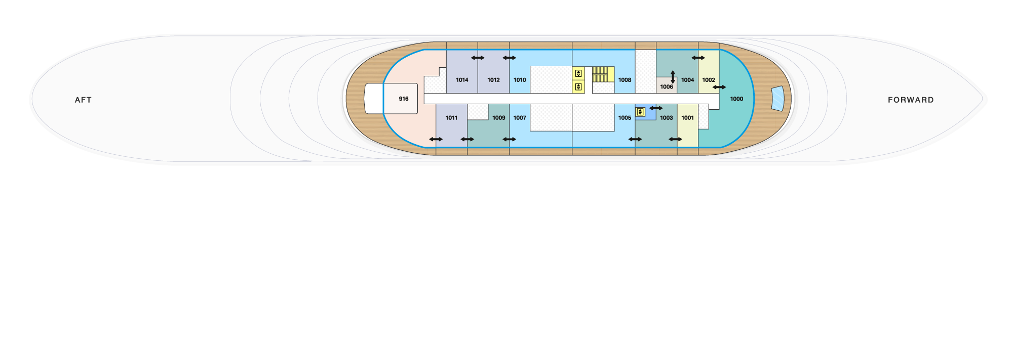 Deck 2
